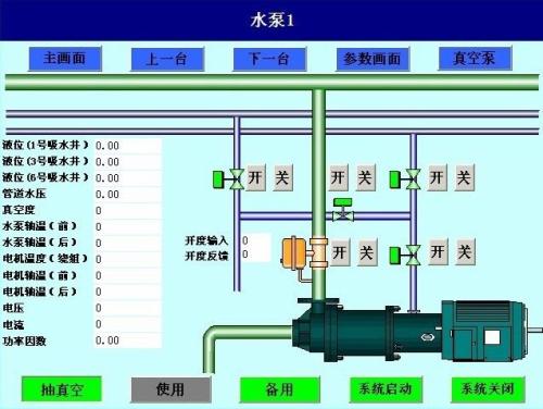 南昌青山湖区水泵自动控制系统八号